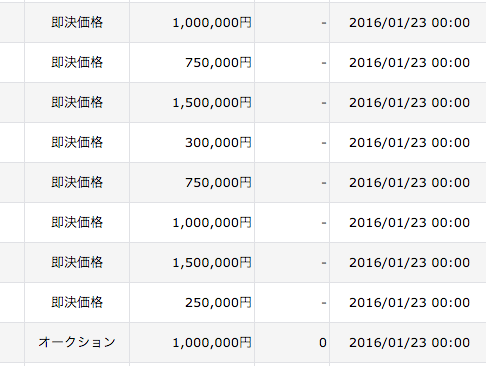 お名前.com「ドメイン売買サービス」