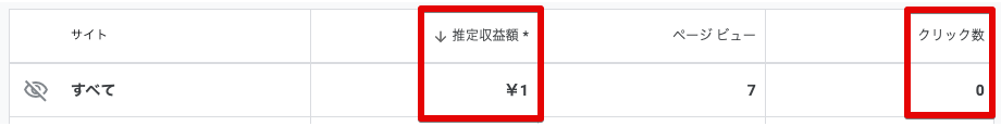 【1円の理由その1】広告が表示されただけで報酬発生のケース