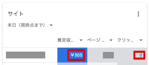 関達也が運営するサイトのアドセンス報酬