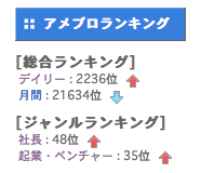 $売り込みなしで大行列！19ヶ月で１億円！インターネットマーケティングコンサルタント関達也のブログ